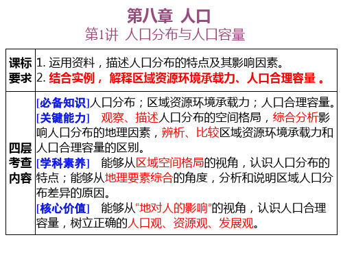 2023届高三地理一轮复习课件 人口增长与人口容量