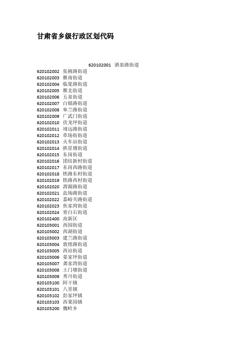 甘肃省乡级行政区划代码