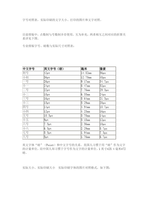 字号对照表