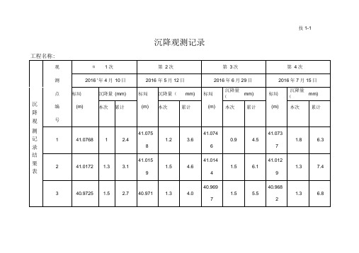 沉降观测记录表