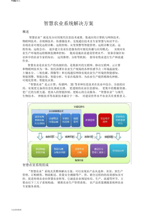 智慧农业系统解决方案