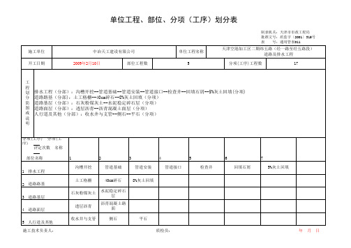 单位工程、部位、分项划分表