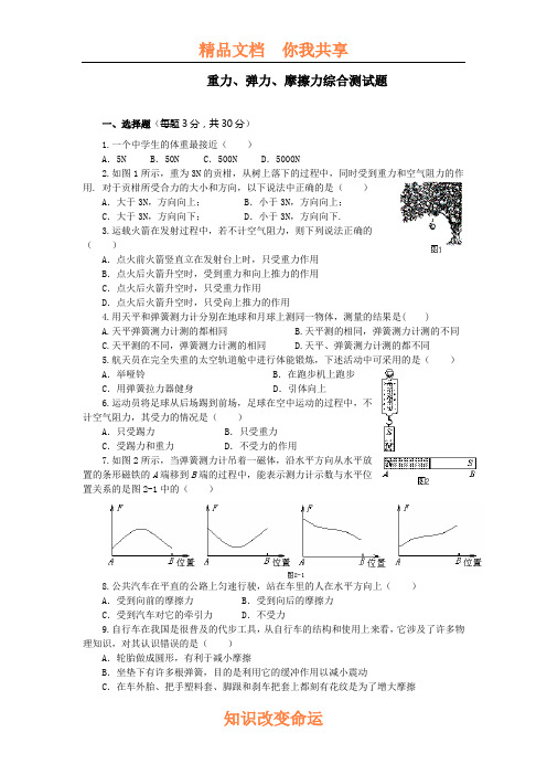 重力、弹力、摩擦力综合测试题