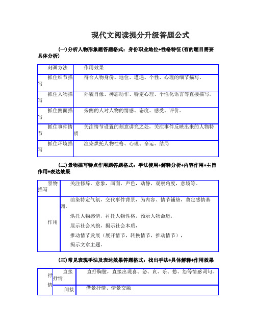 高考语文现代文阅读提分答题公式