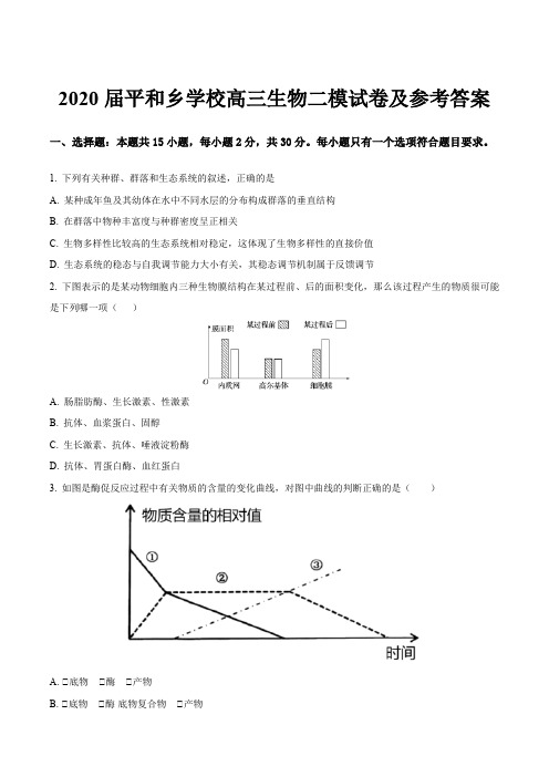 2020届平和乡学校高三生物二模试卷及参考答案