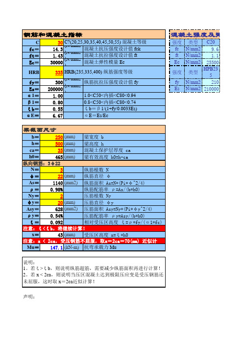 抗弯矩形截面承载力计算表格(双筋)