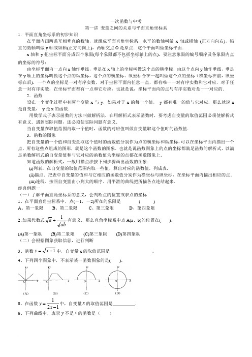 函数应用题总复习