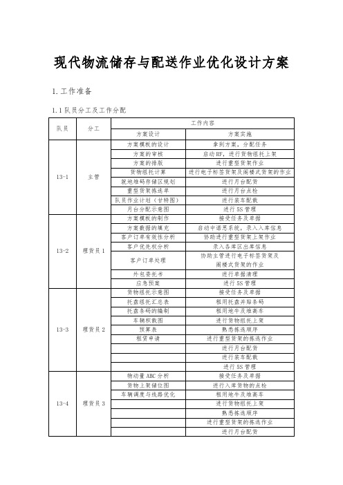 现代物流储存与配送作业优化设计方案