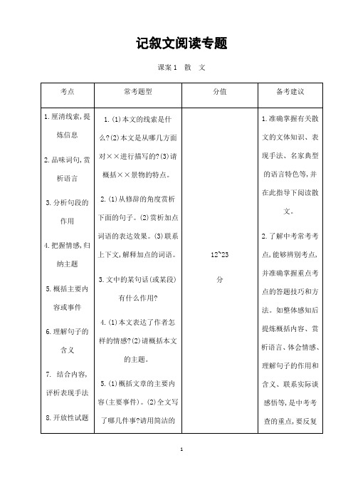 (名师整理)最新语文中考《记叙文阅读》专题训练(含答案解析)