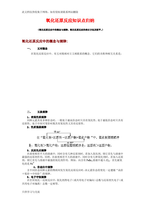 氧化还原反应知识点归纳教学总结