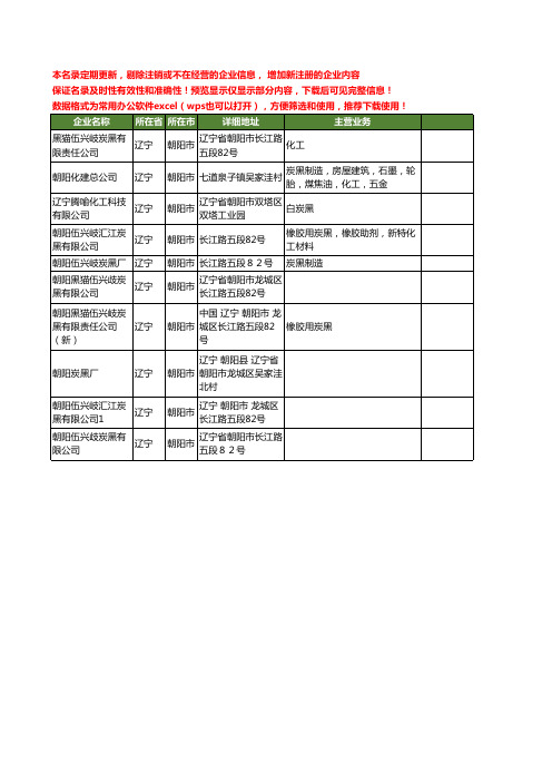 新版辽宁省朝阳市炭黑工商企业公司商家名录名单联系方式大全10家