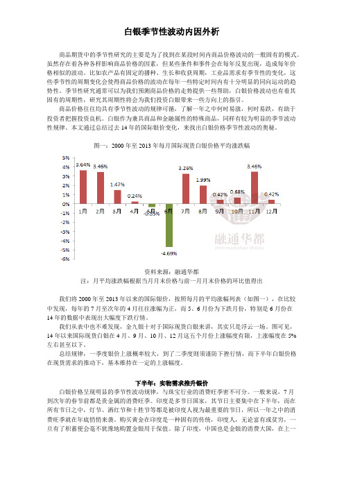 白银季节性波动内因外析