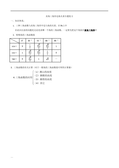 直角三角形边角关系知识点