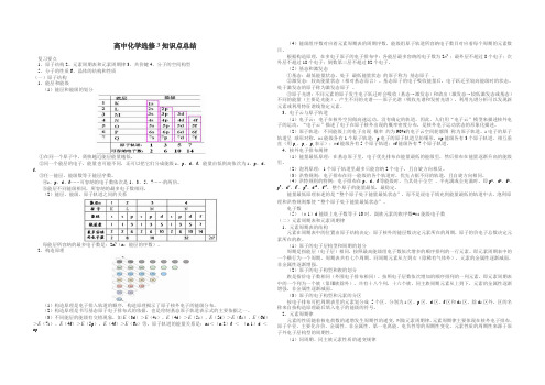 高中化学选修3知识点总结