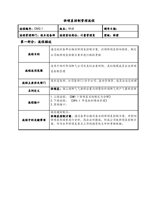 供销差控制管理