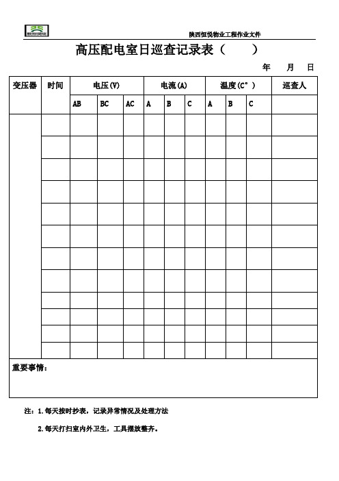 高压日巡检表