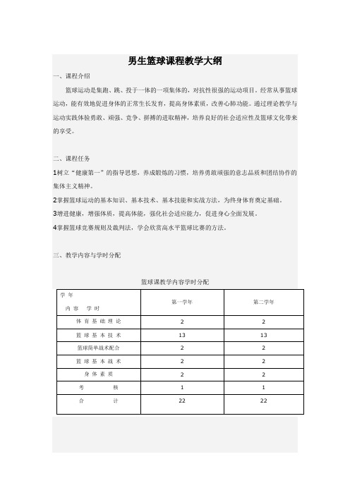 篮球教学大纲