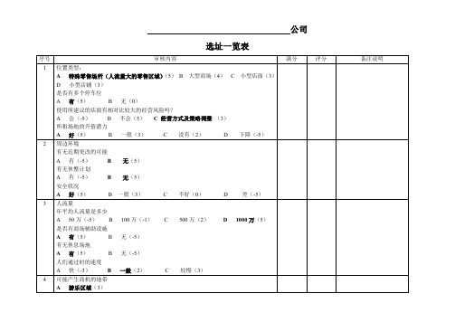 选址评估表