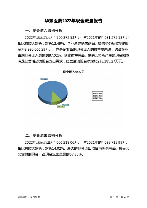 000963华东医药2022年现金流量报告