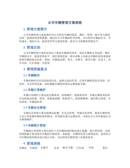 公司车辆管理方案表格