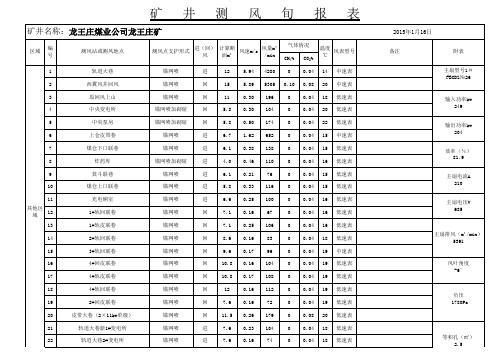 1月16日测风旬报定 (1)