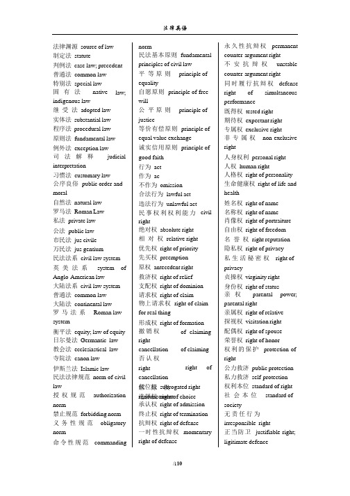 法律英语词汇大全(完美打印版).pptx