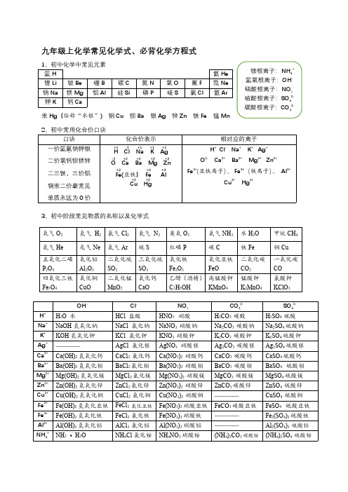 九年级上化学常见化学式、必背化学方程式