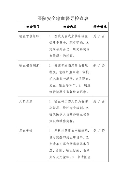 医院安全输血督导检查表