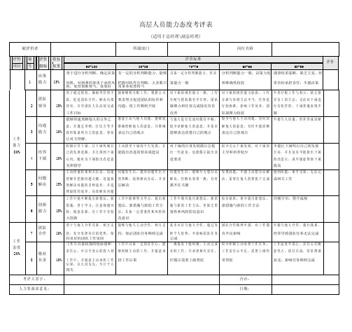 绩效考核能力态度考核表标准