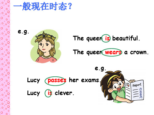 新概念一册lesson53-一般现在时课件