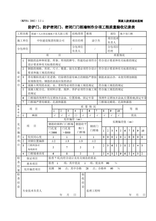 防护门、防护密闭门、密闭门门框墙制作分项工程质量验收记录表