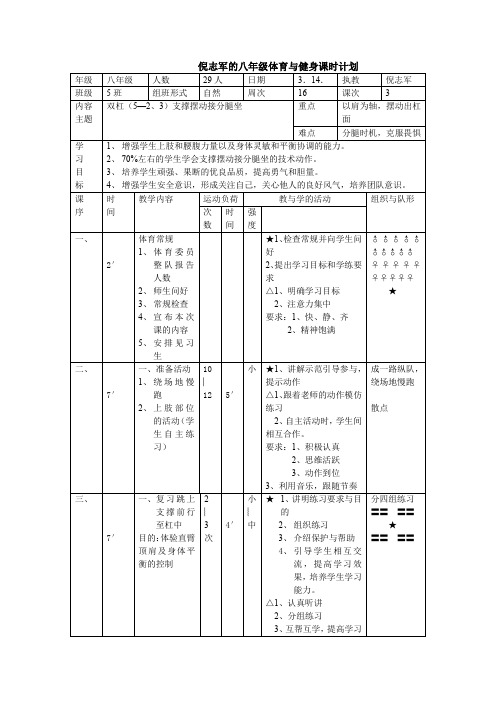 3、双杠杠中跳上支撑分腿坐--并腿进杠后摆挺身下(男)