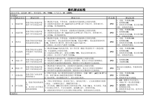 整机测试标准——