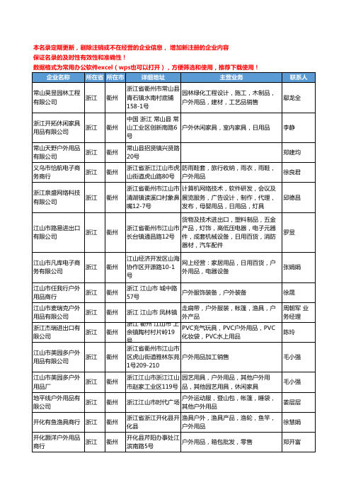 2020新版浙江省衢州户外用品工商企业公司名录名单黄页大全92家