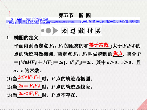 三维设计江苏专用高三数学一轮总复习第九章平面解析几何第五节椭圆课件理