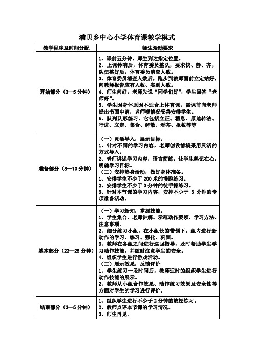 浦贝乡中心小学体育课教学模式