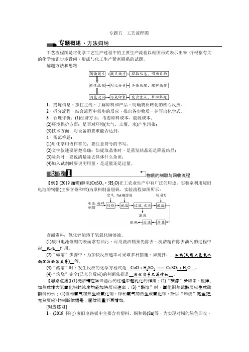 聚焦中考化学【专题五 工艺流程图】