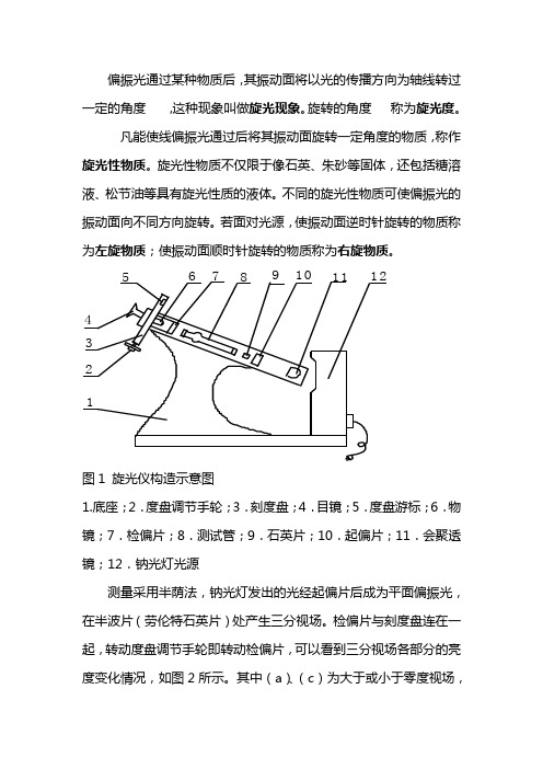 旋光仪使用方法