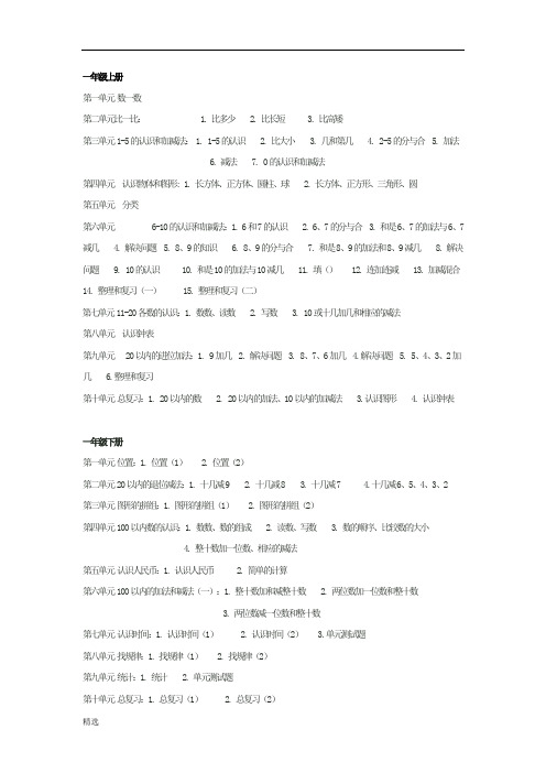 人教版小学数学教材全套目录可修改.doc