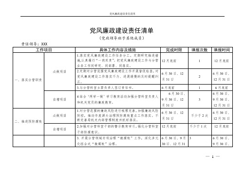 党风廉政建设责任清单