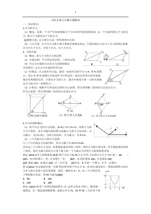 力的合成与分解专题辅导