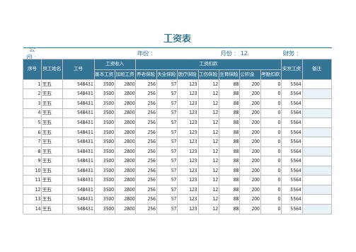 两色简易员工工资表excel图表