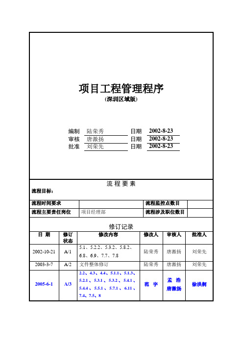 销售事务管理作业指引