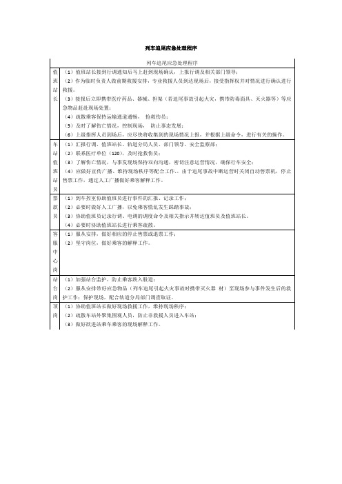 列车追尾应急处理程序