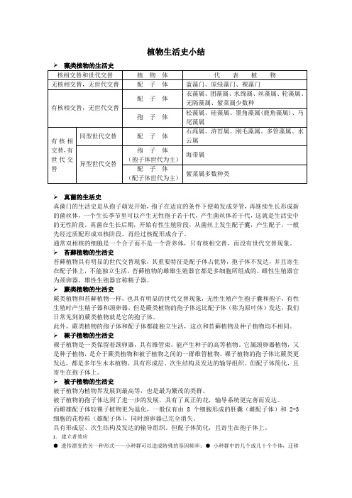 (完整版)植物生活史小结