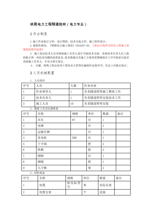 铁路电力工程隧道照明及站场照明监控措施