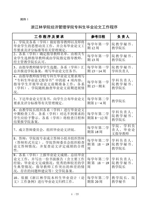 某学院经济管理学院专科生毕业论文工作规范(DOC 26页)