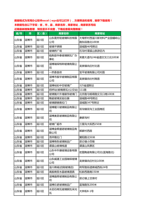 2020新版山东省淄博市淄川区玻璃工商企业公司商家名录名单联系电话号码地址大全55家