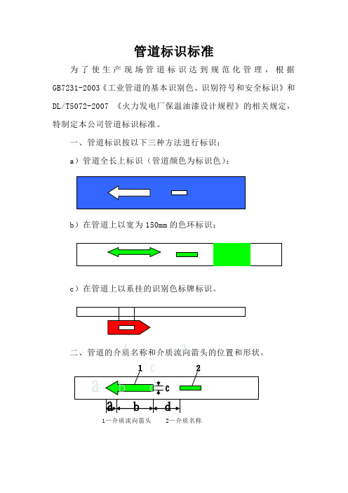 管道标识标准