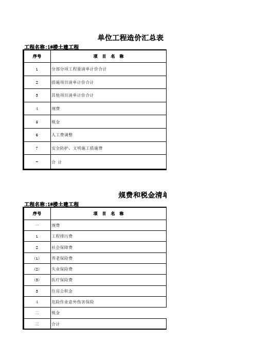 规费和税金清单计价取费基数